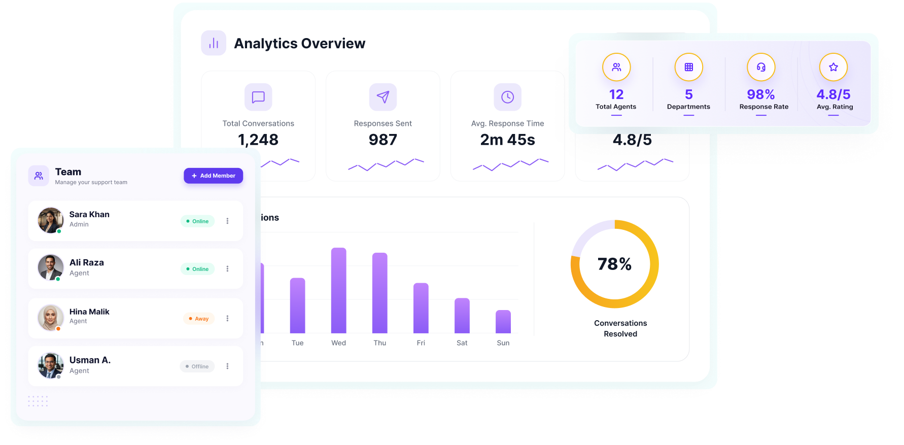 Chattrik Control Dashboard