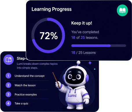 Learning Progress