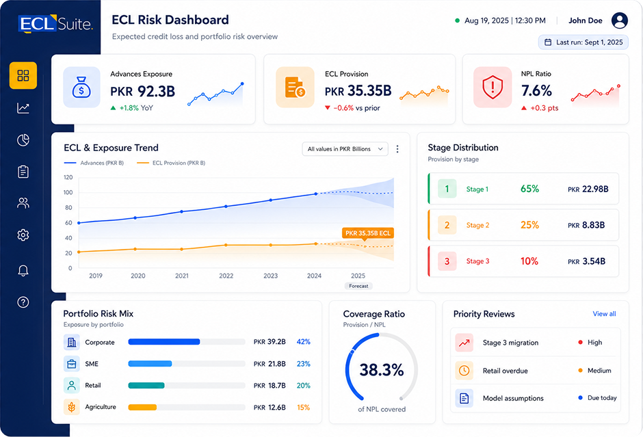 ECL dashboard