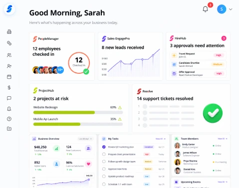 Synclo dashboard