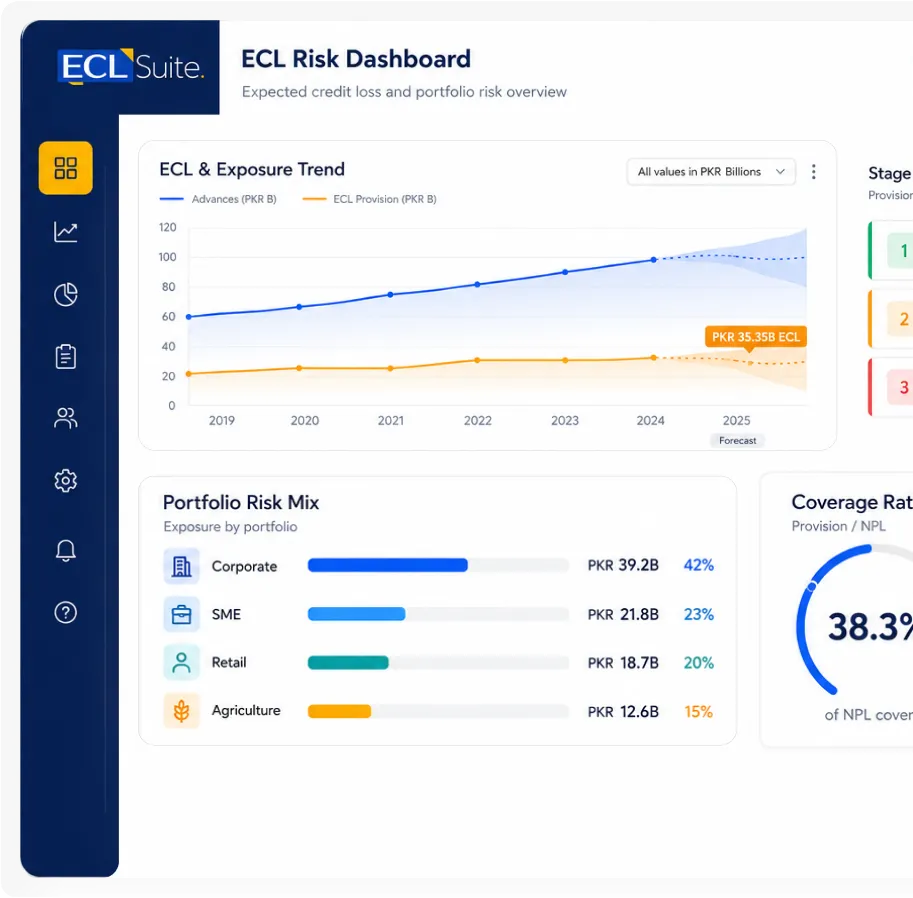 Expected Credit Loss Management Solution preview