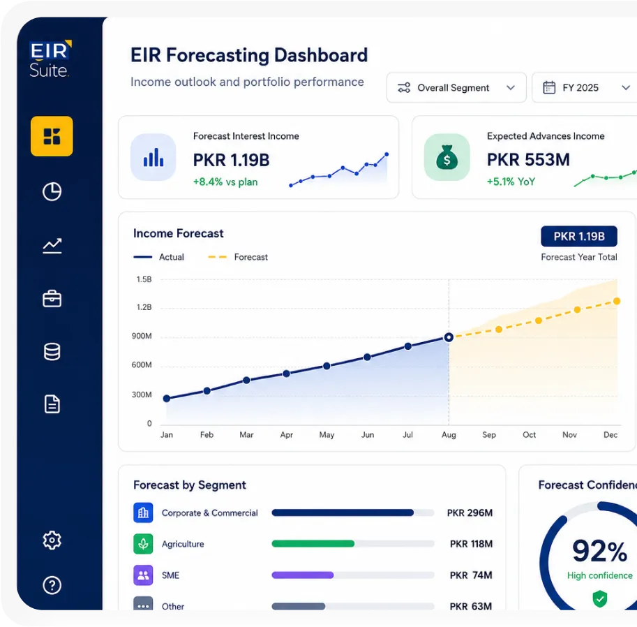 Effective Interest Rate Calculation Solution preview