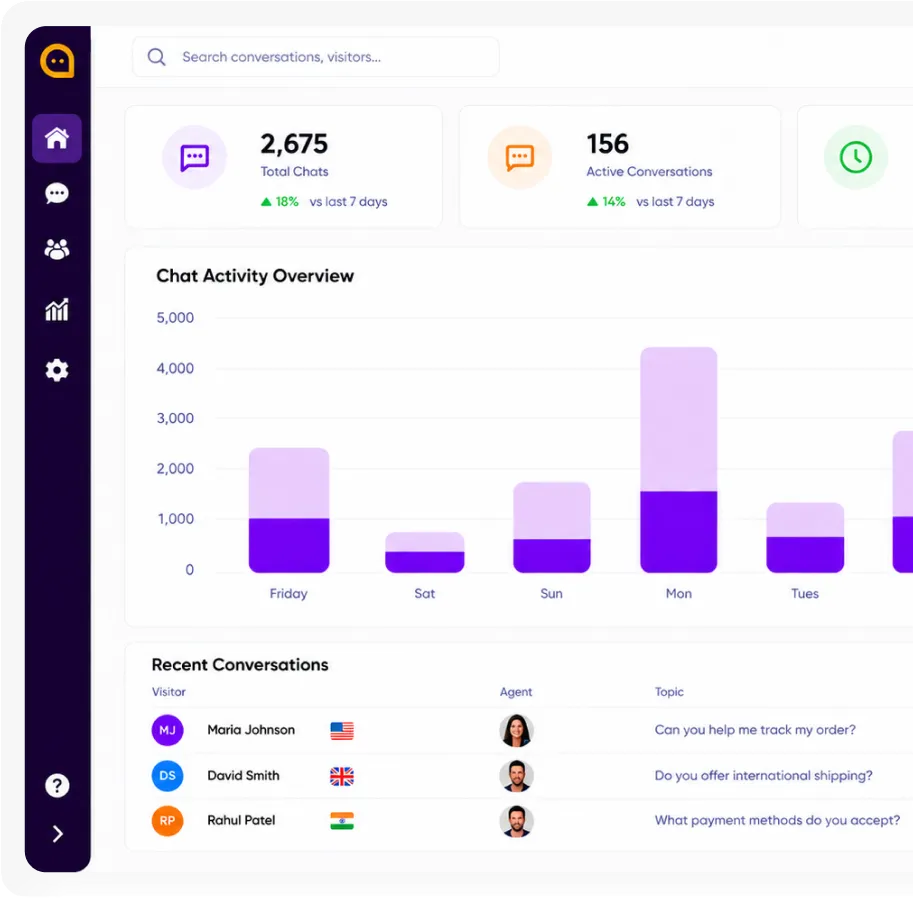 Intelligent Communication & Engagement Platform preview
