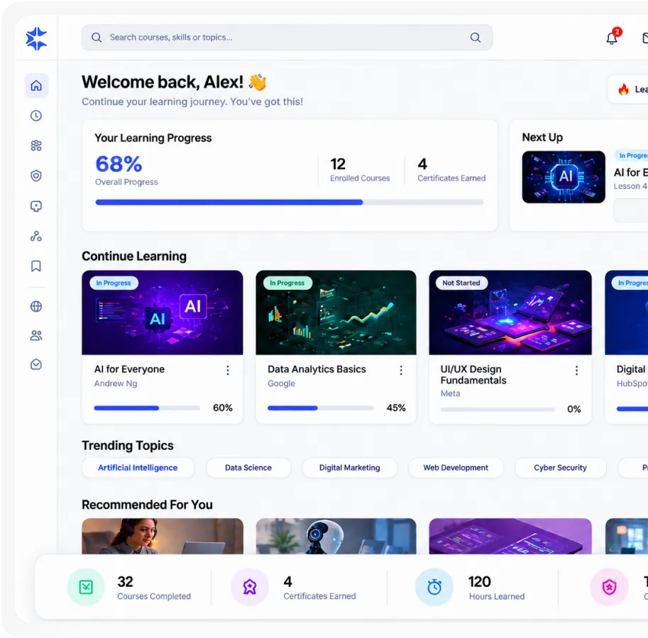 Integrated Digital Learning & Education Platform preview